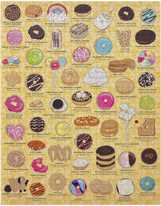 Puzzle Pro Milovníky Sladkého Pečiva