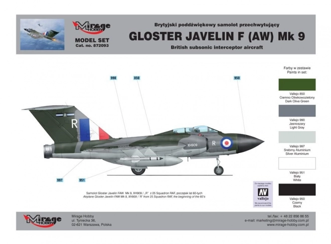 Model Gloster Javelin F Mk9