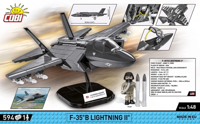 Ozbrojené Sily F-35B Lightning II USAF