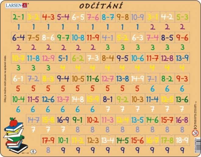 Matematická Puzzle: Odčítanie 81 Dielov
