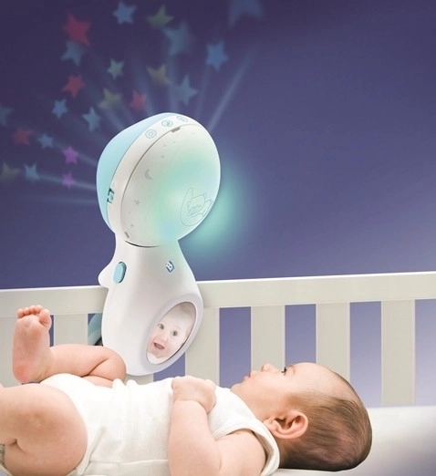 Inteligentné denné a nočné režimy