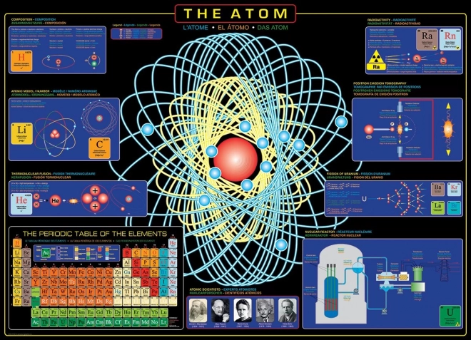 Puzzle ATOM 1000 dielikov
