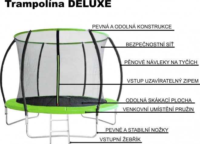 Trampolína Deluxe 244 cm s ochrannou sieťou a rebríkom