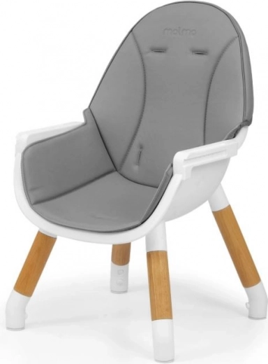 Funkčnosť a dizajn