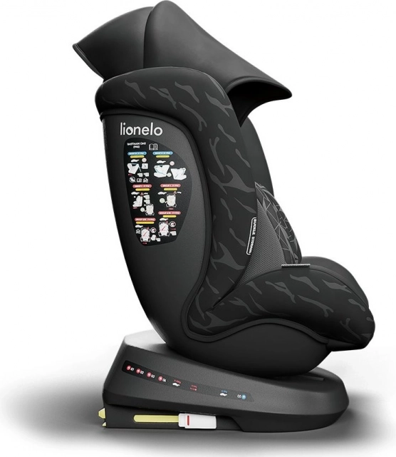 Bezpečná inštalácia Isofix + Top Tether