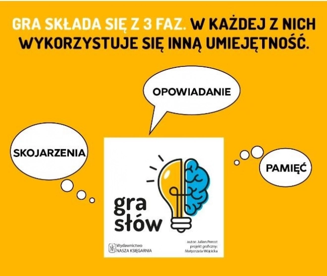 Gra Słów Rodinná Spoločenská Hra