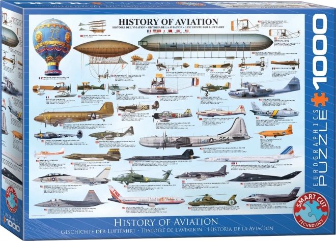 Eurographics Puzzle História Leteckej Technik 1000 Dielikov