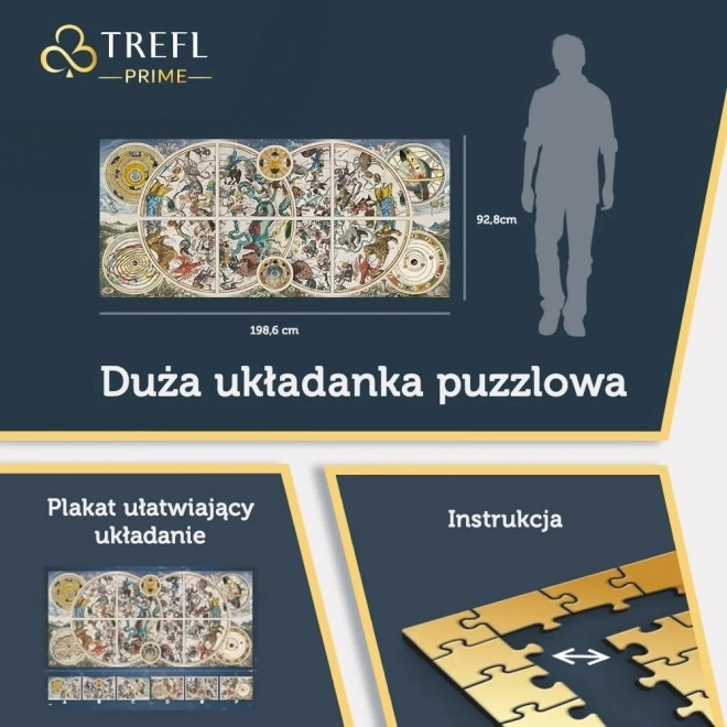 Mapa súhvezdí 9000 dielikov Trefl