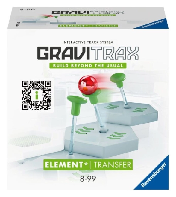 Unikátny mechanizmus transferu