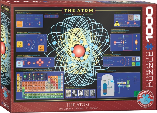 Puzzle ATOM 1000 dielikov