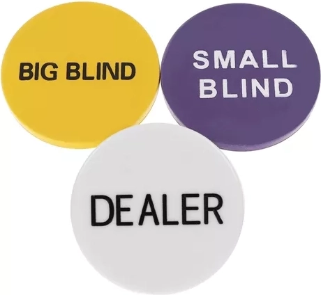 Organizovaná hra vďaka žetónom rolí