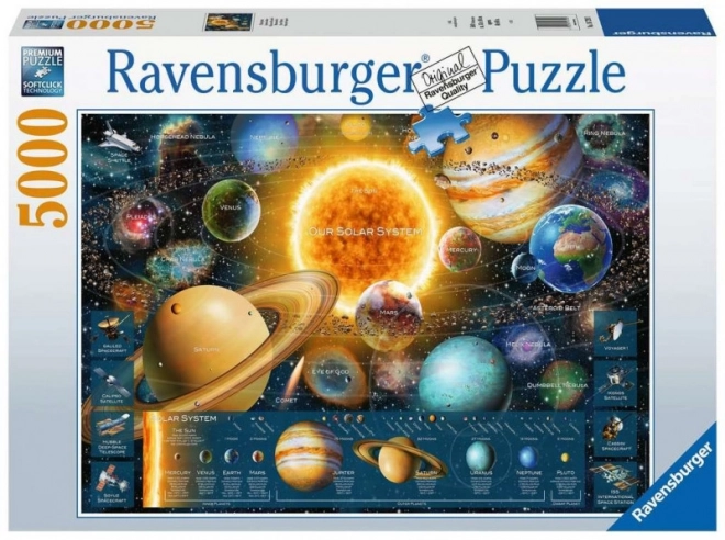 Puzzle Slnečná sústava 5000 dielikov