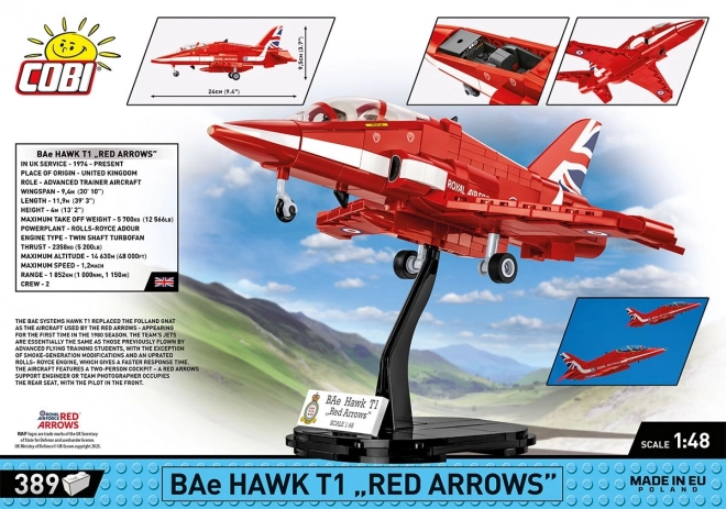 Kocky Armed Forces BAe Hawk T1 Red Arrows