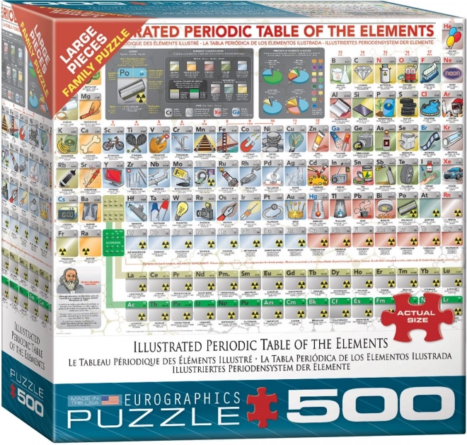 Ilustrovaná periodická tabuľka prvkov Puzzle XL 500 dielikov