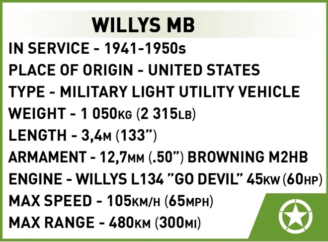 Jeep Willys MB Stavebnica 132 Dielov