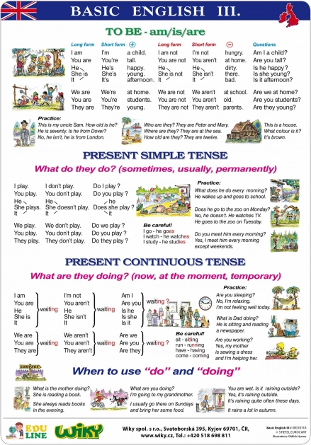 Náučné tabule Basic English I – A4