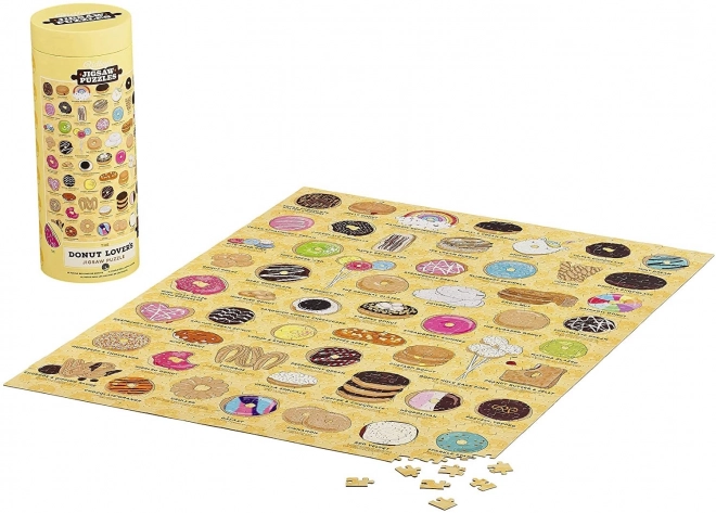 Puzzle Pro Milovníky Sladkého Pečiva