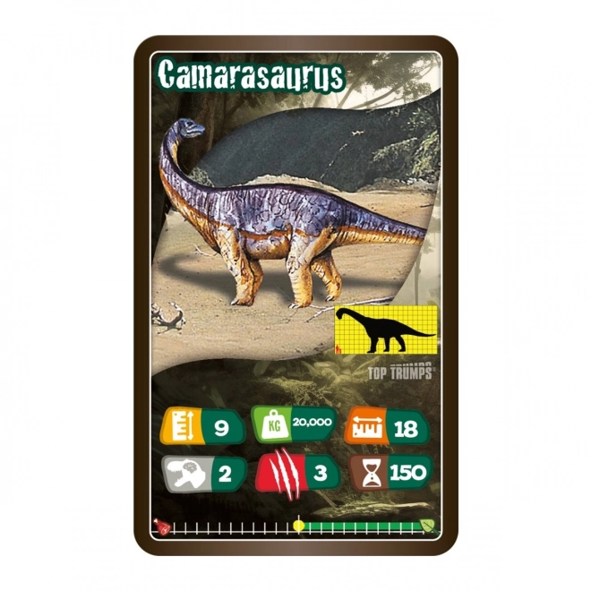 Kartová hra Dinosaury