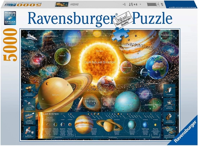 Puzzle Slnečná sústava 5000 dielikov