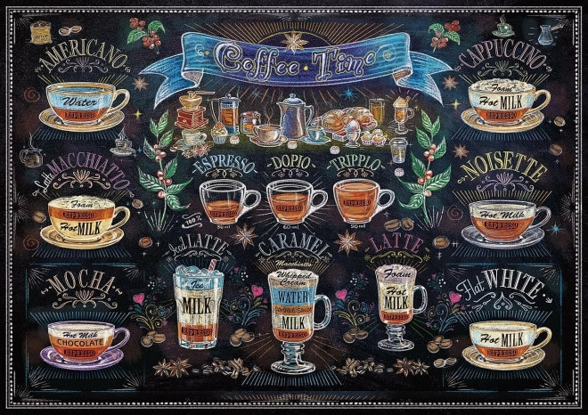 Puzzle Čas na kávu 1000 dielikov