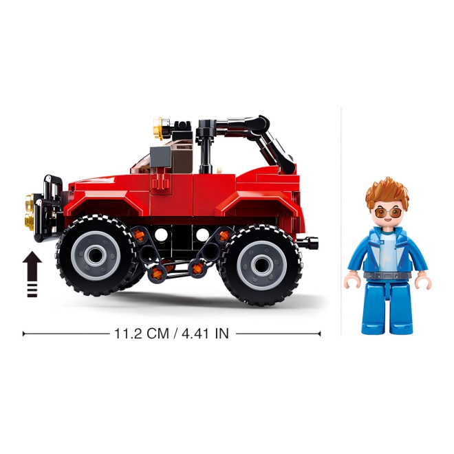 Kompaktné rozmery modelu