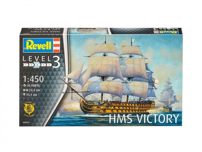 Model plastového lode HMS Victory