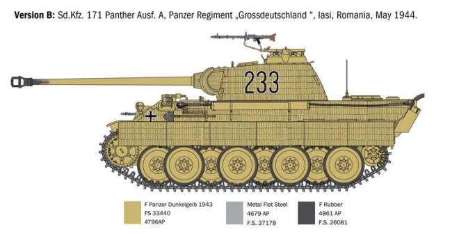 Plastikový model Panther Ausf. A 1/35