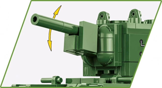 Kocky Historická Kolekcia WWII KV-2