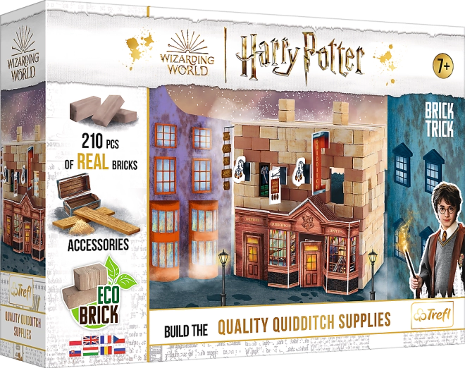 Autentický model obchodu