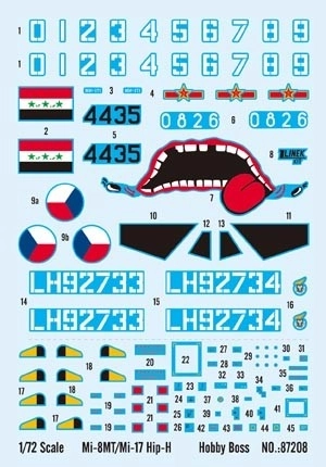 Model vrtuľníka Mi-8MT/Mi-17 Hip-H