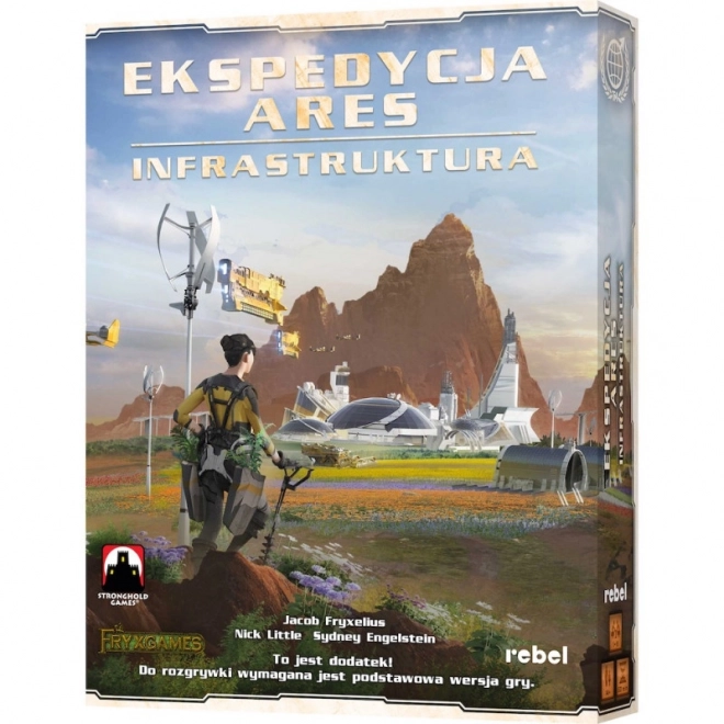 Terraformácia Marsu: Expedícia Ares – Infrastruktúra