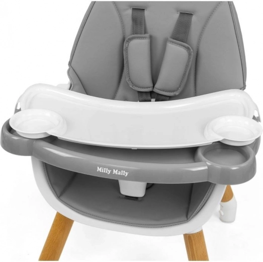 Univerzálne využitie