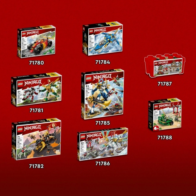 Lego Ninjago Kaiova Robomotorka Evo