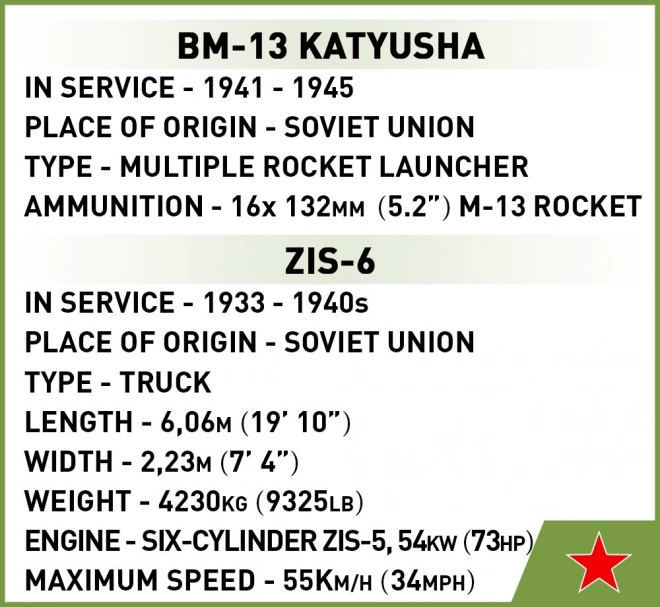 Kocky BM-13 Katiusza (ZIS-6)