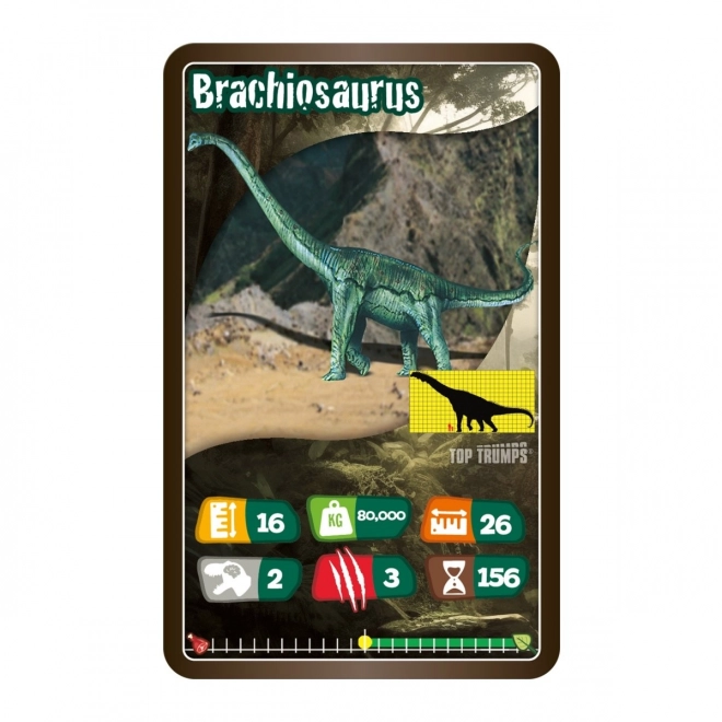 Kartová hra Dinosaury