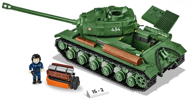 Model tanku IS-2