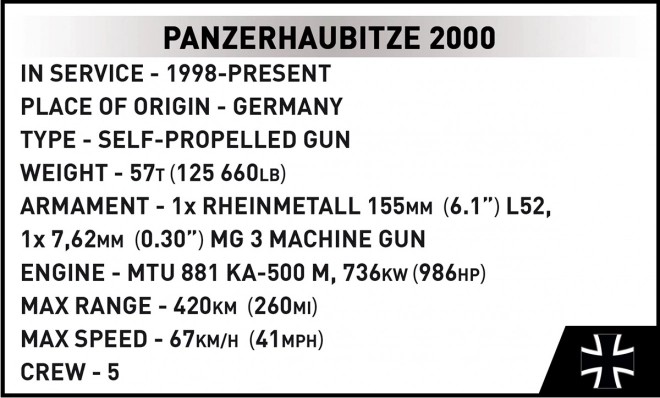 Kocky Panzerhaubitze 2000 model stíhačky