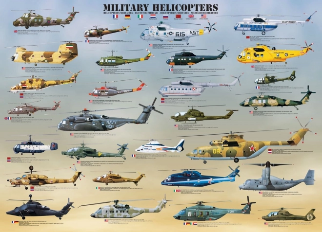 Puzzle Vojenské Helikoptéry 1000 Dielov