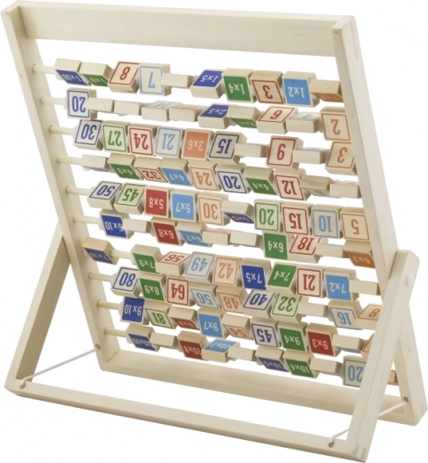 Okamžitá kontrola výsledkov