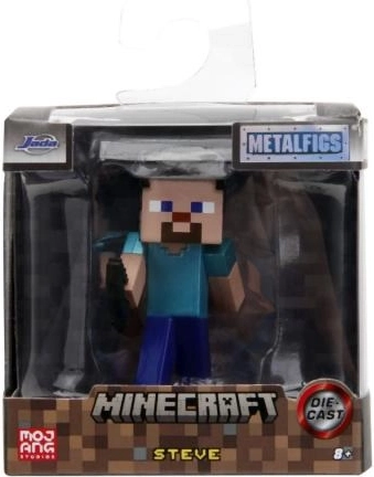 Ikonické postavy z Minecraftu