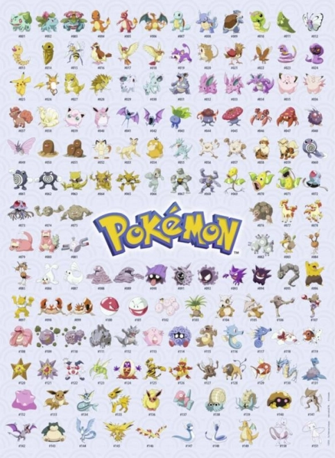 Puzzle Prvých 151 Pokémonov