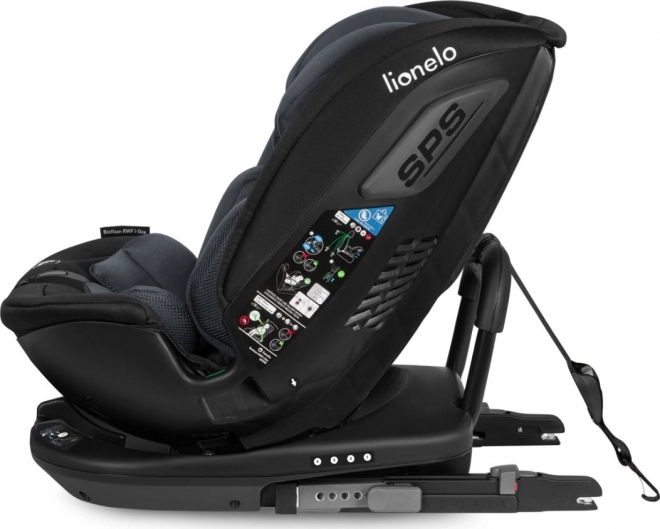 360° EasyTurn pre rýchle usadenie