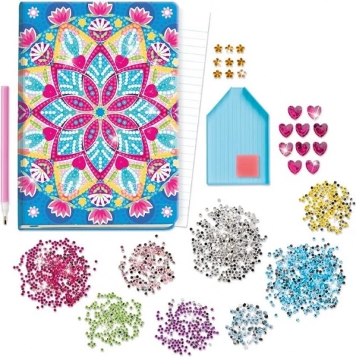 Všetko potrebné v jednom balení