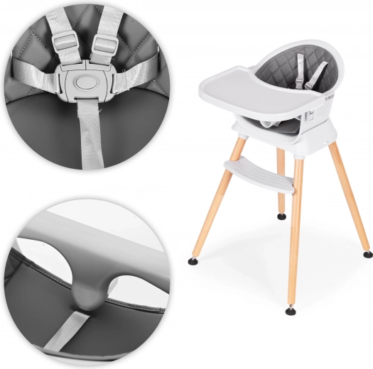 Bezpečnosť pri každom jedle