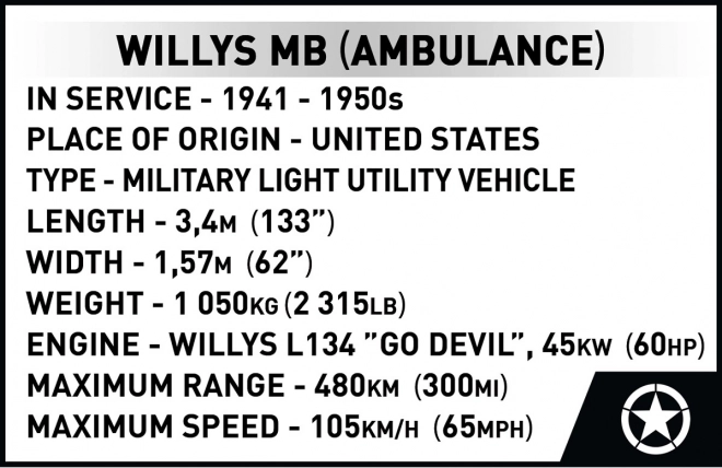 Kocky Willys MB Medical