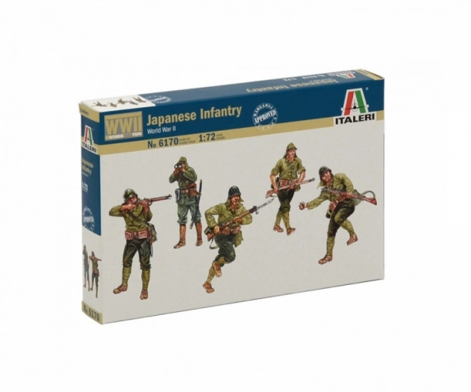 Modelová sada Italeri Japonská pechota z druhej svetovej vojny 1:72