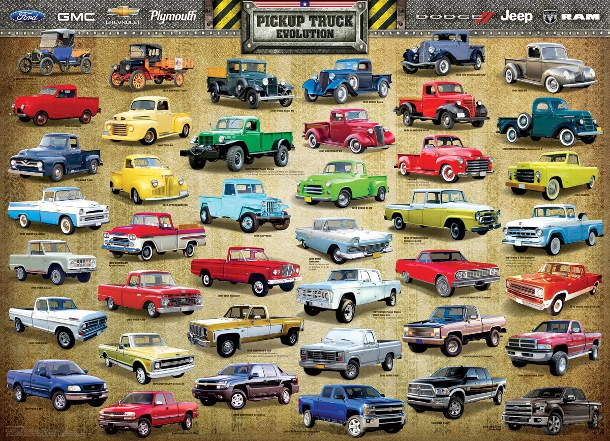 E-shop Puzzle EUROGRAPHICS vývoj pick-upov 1000 dielikov