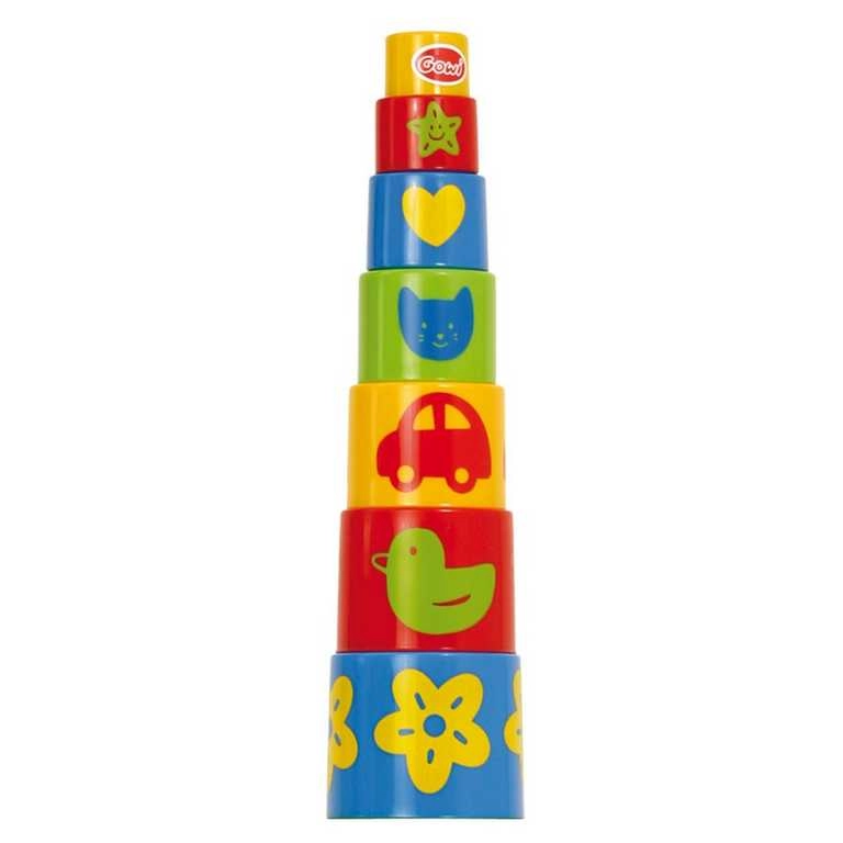 E-shop Gowi pyramida s obrázky