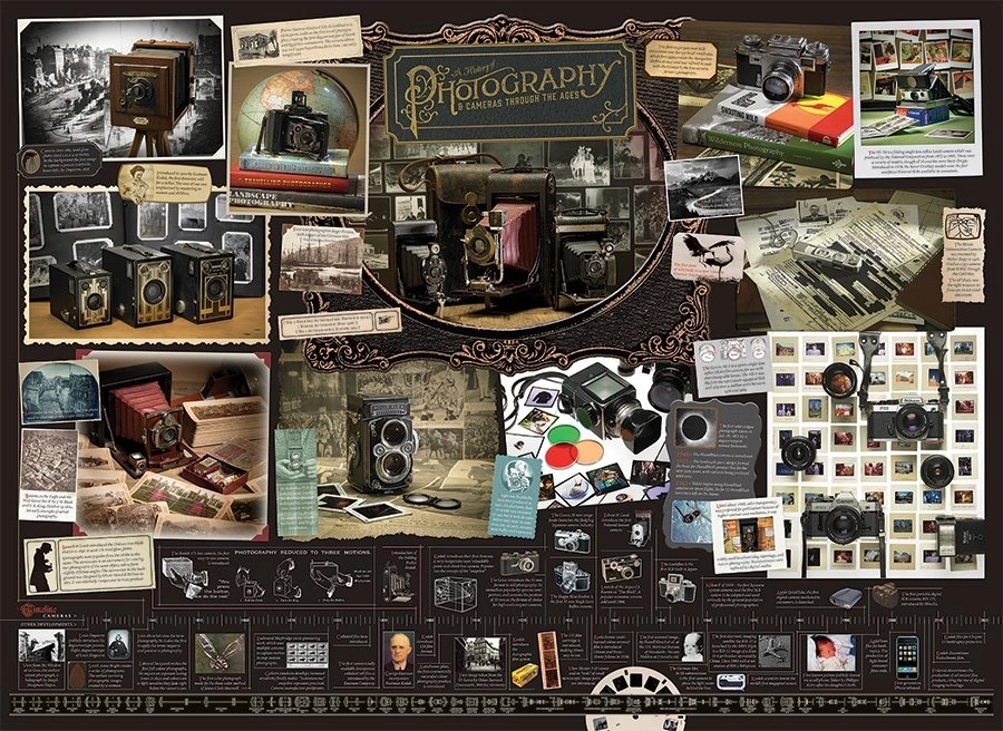 E-shop COBBLE HILL Dějiny fotografie 1000 dielov