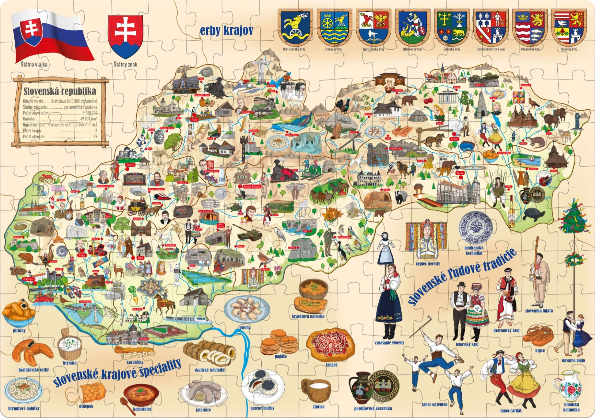 E-shop Popular Mapa Slovenska 160 dielov